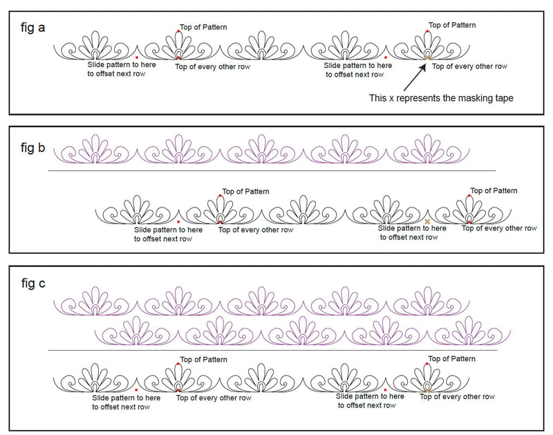 How to Offset a Pantograph PDF - Digital Download!